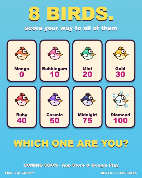 The 8 birds you unlock, from Mango to Diamond