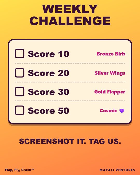 A weekly challenge checklist of score goals